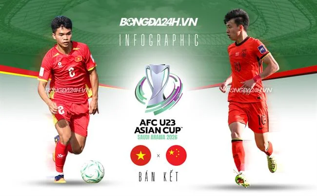 Cá cược thể thao tại 77 ball cổng game